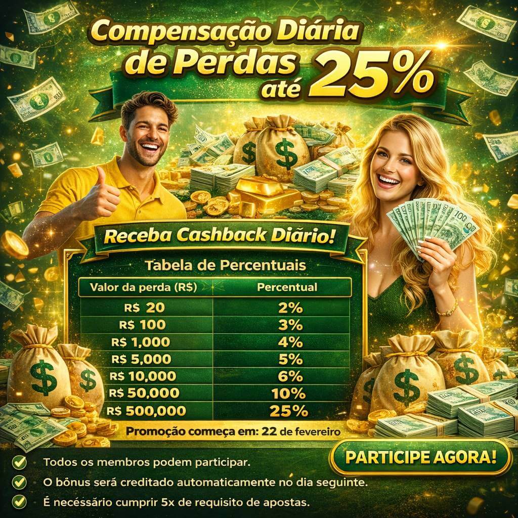Métodos de pagamento aceitos na 0055bet